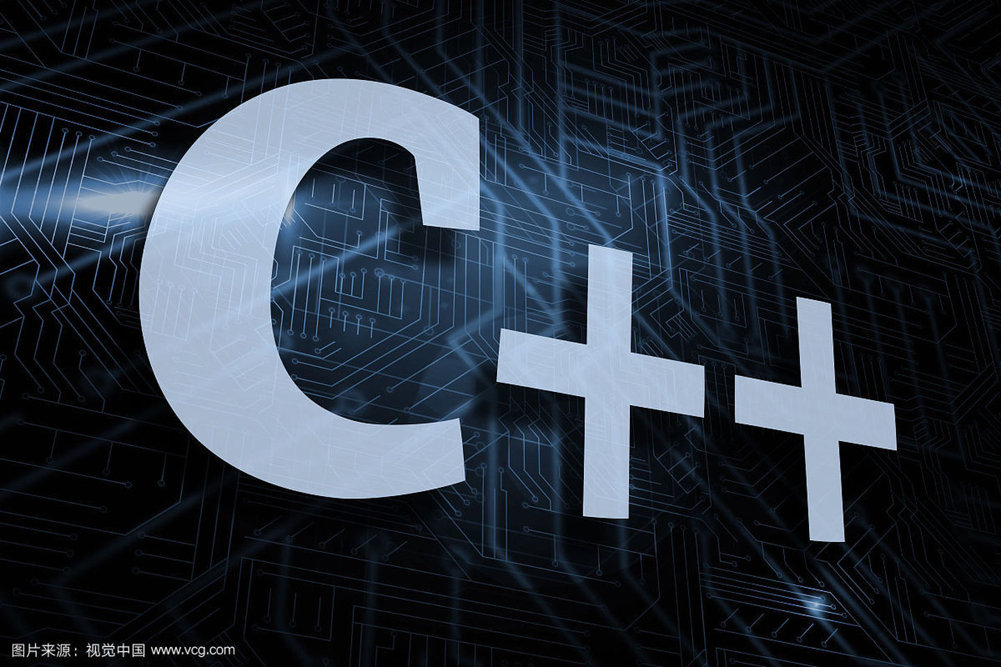 C++ 内存的分区模型、引用、函数补充